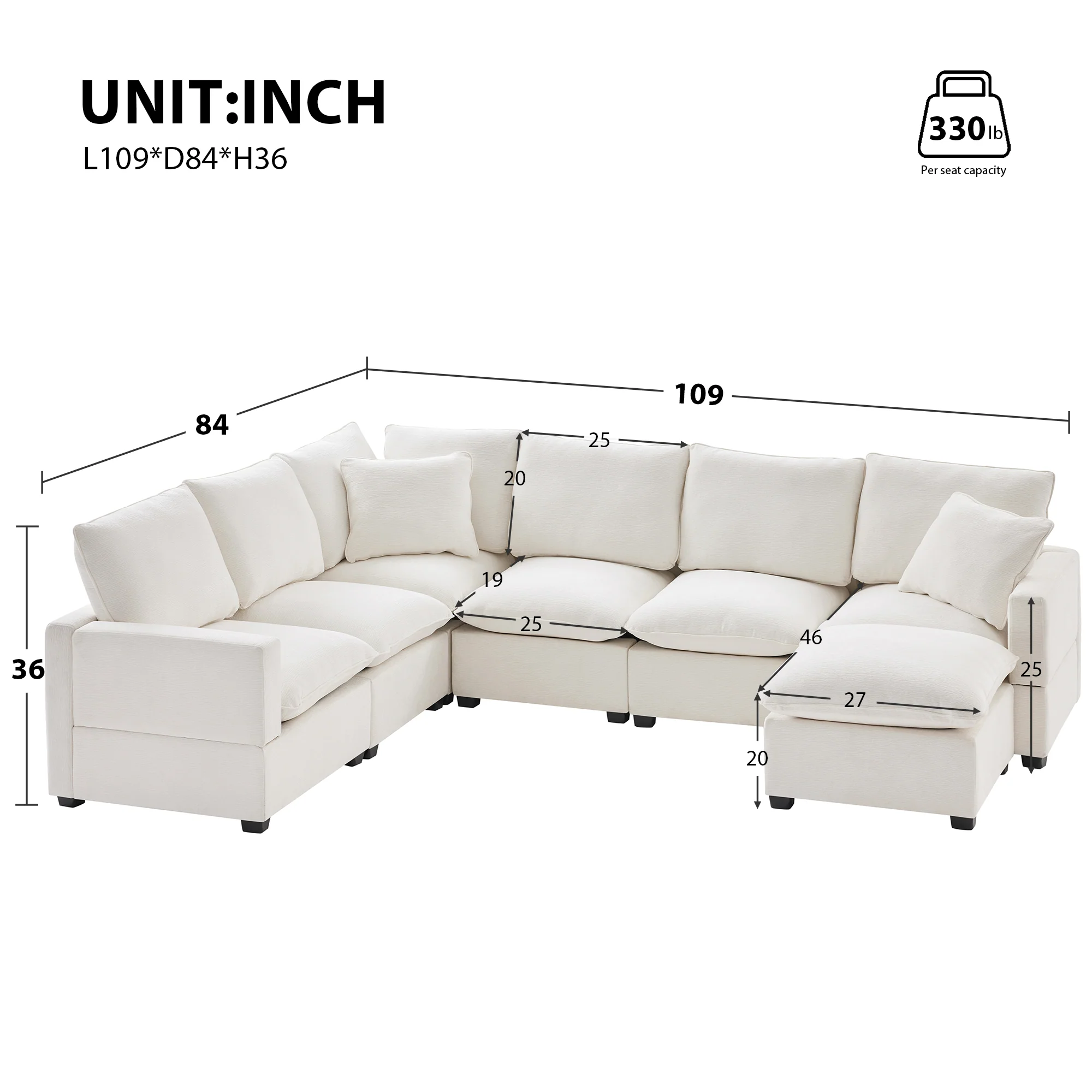 Chenille Modular U-Shape Sectional Sofa, Seats 7 - Image 28