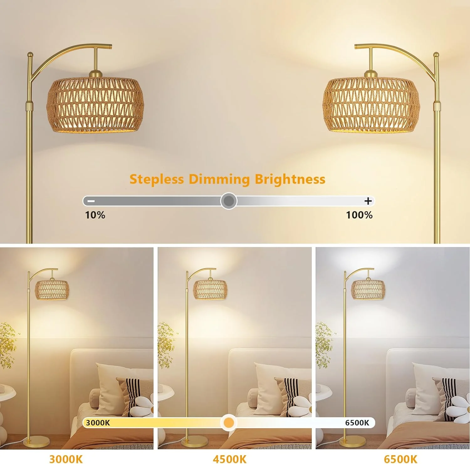 Ataraxis Floor Lamp with 3 Color Temperatures and Double Drum Shade - Image 6