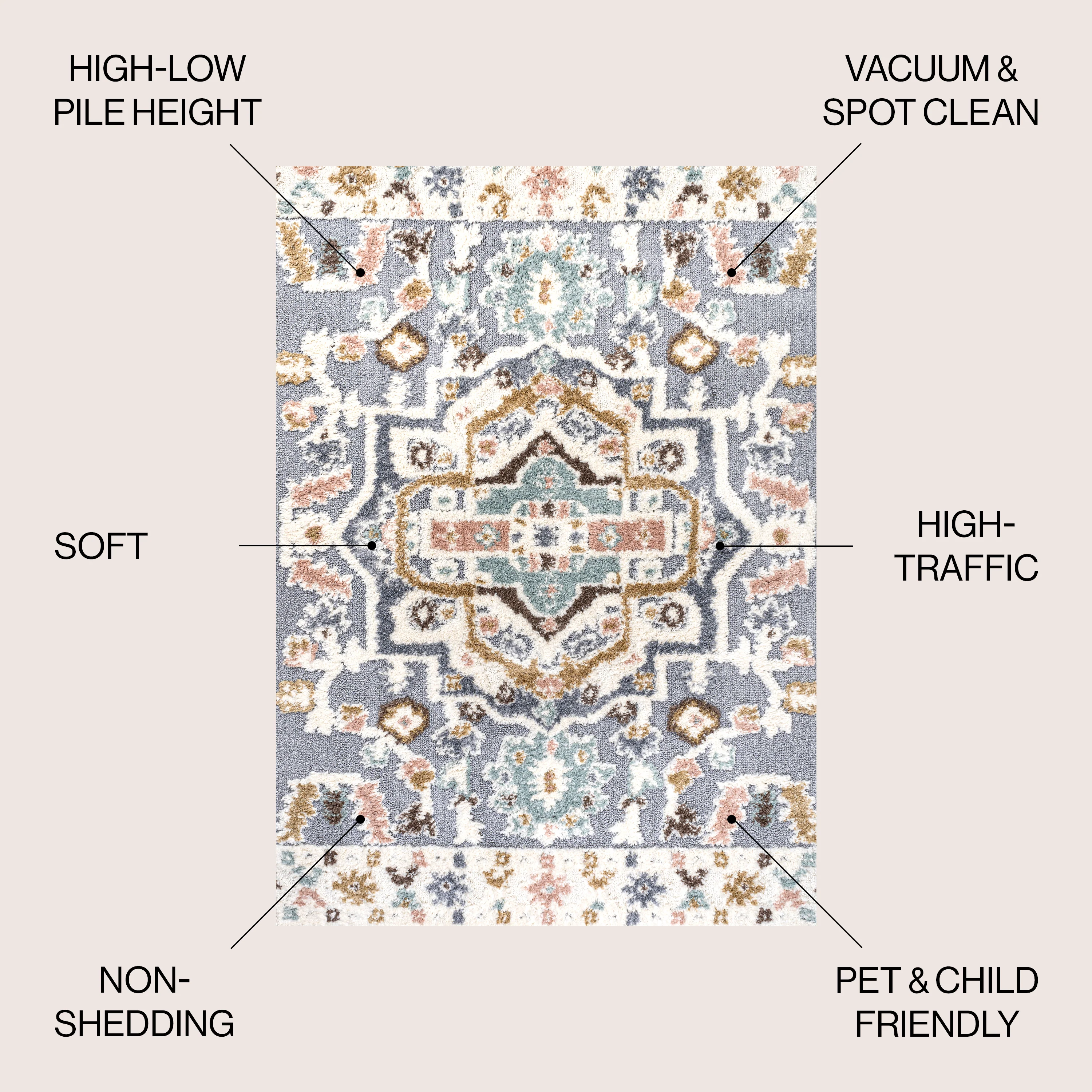 Aziza Persian Medallion High-Low Rug - Image 4