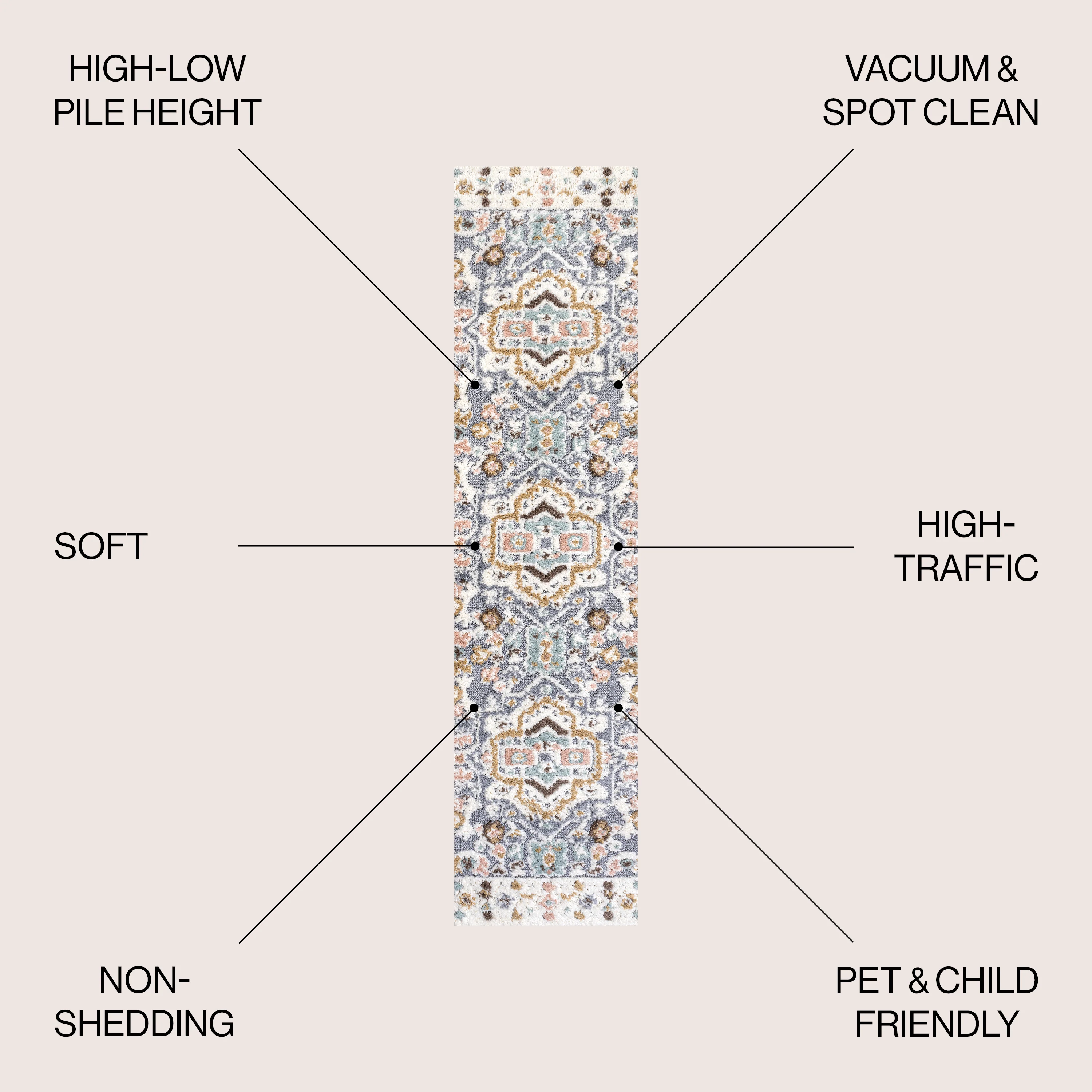 Aziza Persian Medallion High-Low Rug - Image 6
