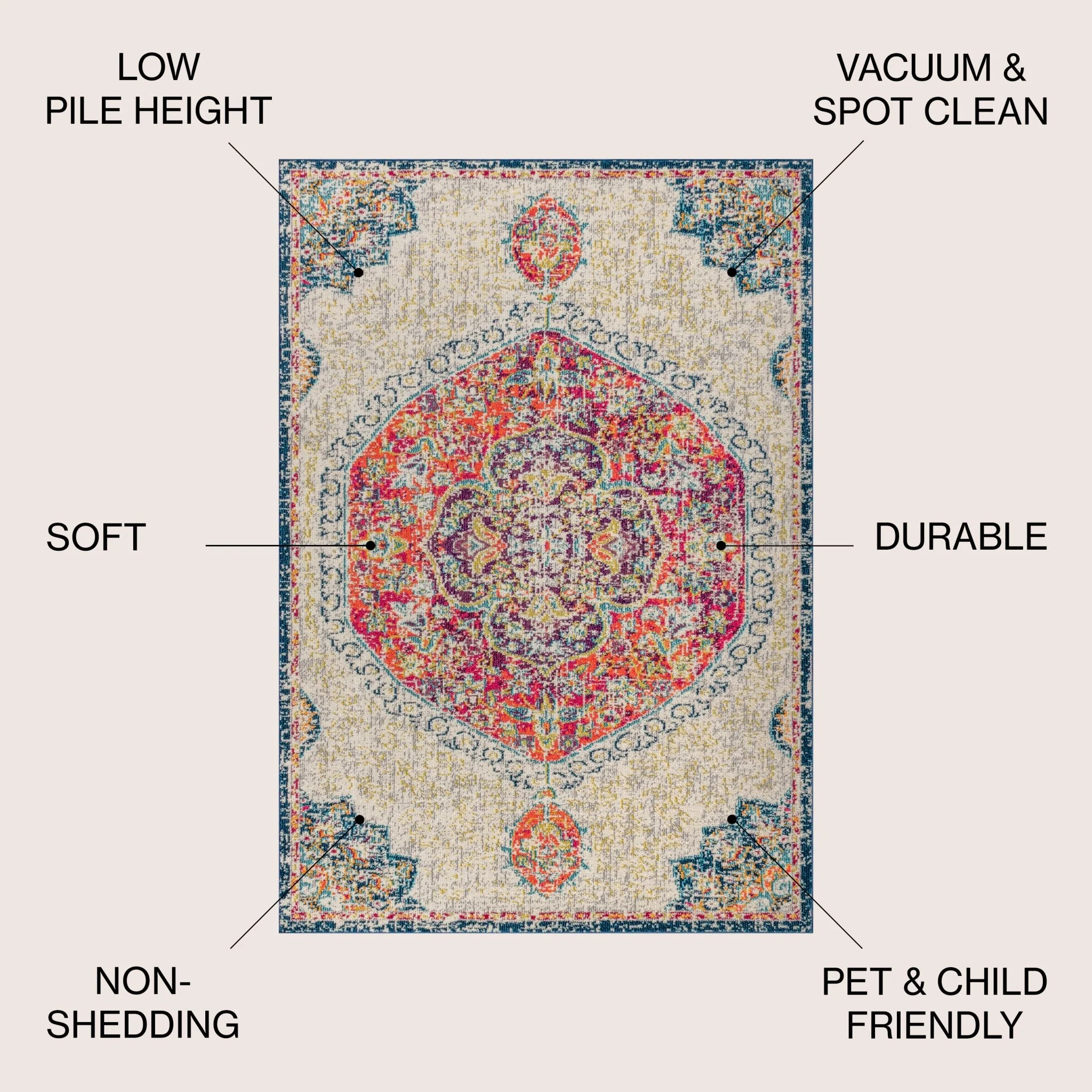 Bohemian FLAIR Boho Vintage Medallion Area Rug - Image 4
