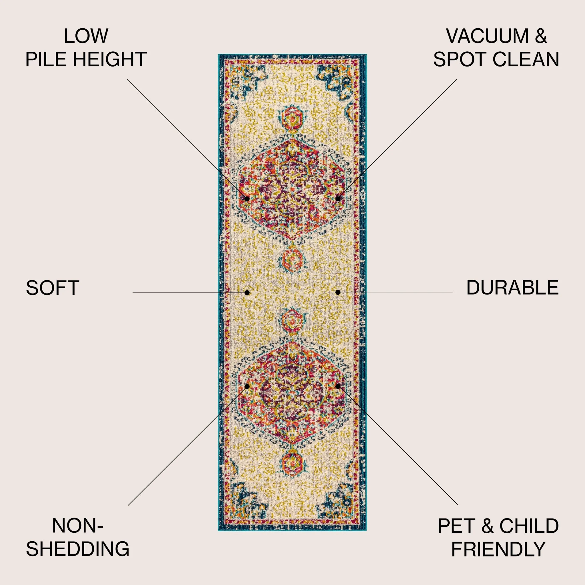 Bohemian FLAIR Boho Vintage Medallion Area Rug - Image 9