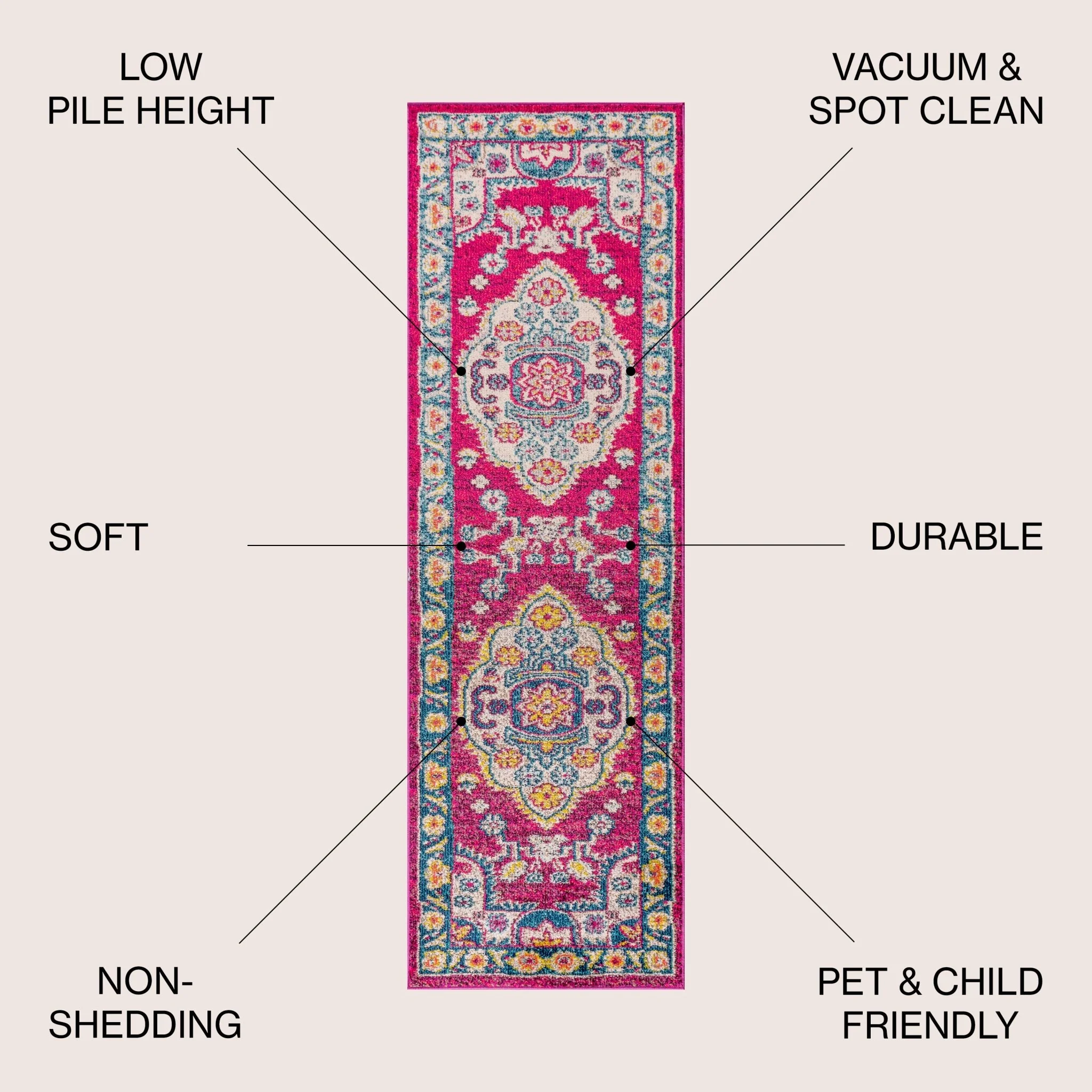 Bohemian FLAIR Boho Vintage Medallion Area Rug - Image 18