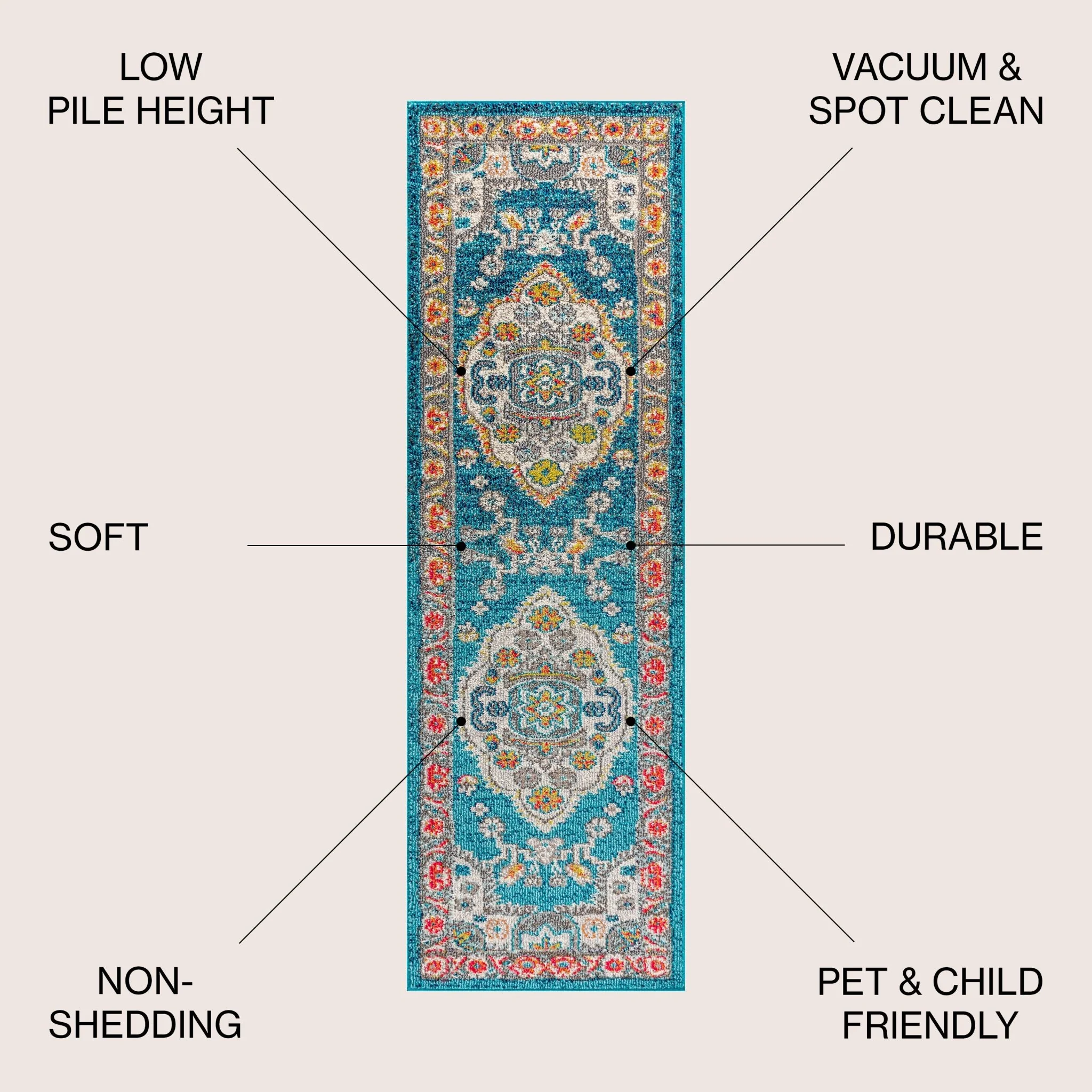 Bohemian FLAIR Boho Vintage Medallion Area Rug - Image 8
