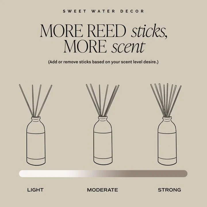 Cashmere and Vanilla Tinted Glass Jar Reed Diffuser - Image 5
