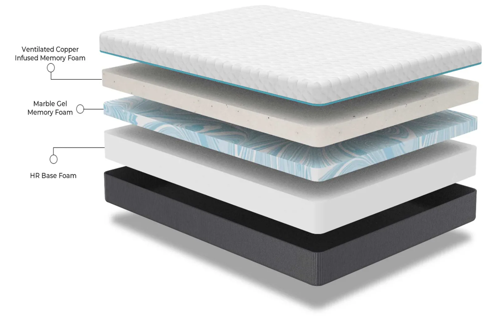 BedTech Copper Lux 14" Split Top Plush Memory Foam Mattress With Phase Change Cooling Fabric - Image 2
