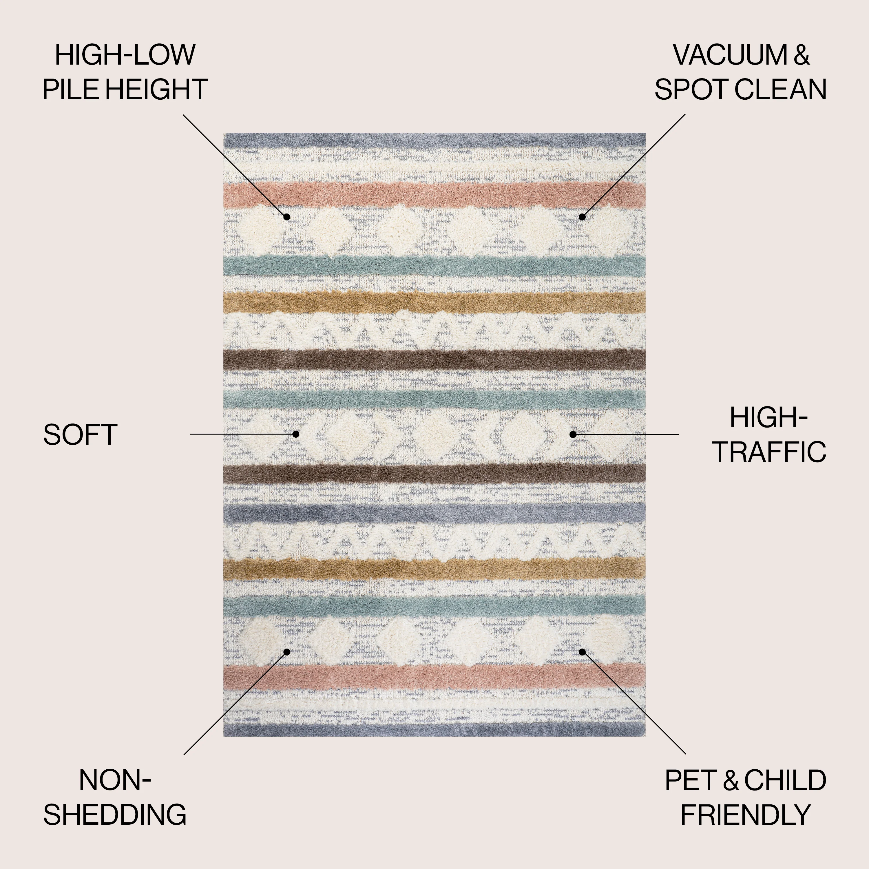 Faiza Moroccan Striped Geometric High-Low Area Rug - Image 4