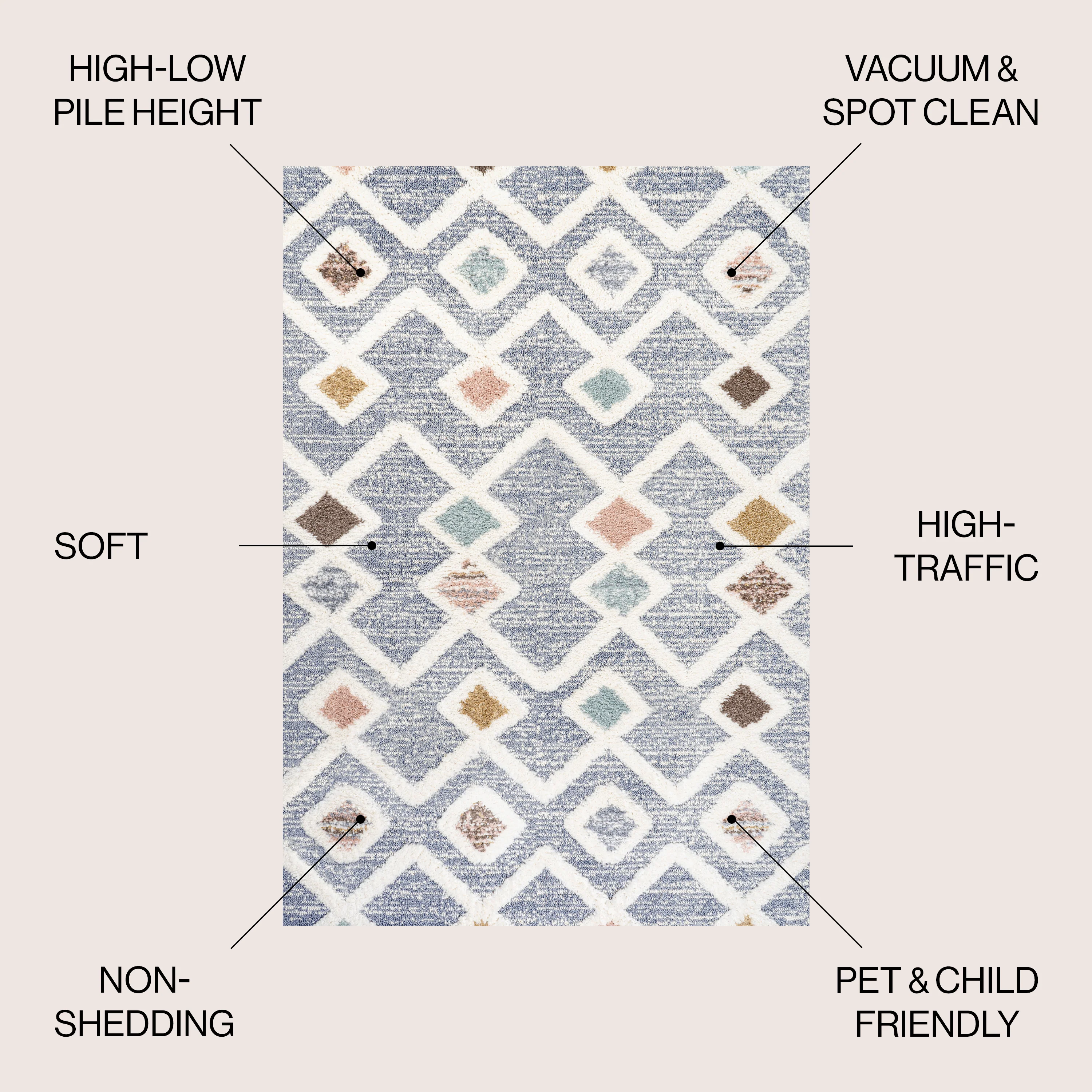 Monique Trellis High-Low Area Rug - Image 4