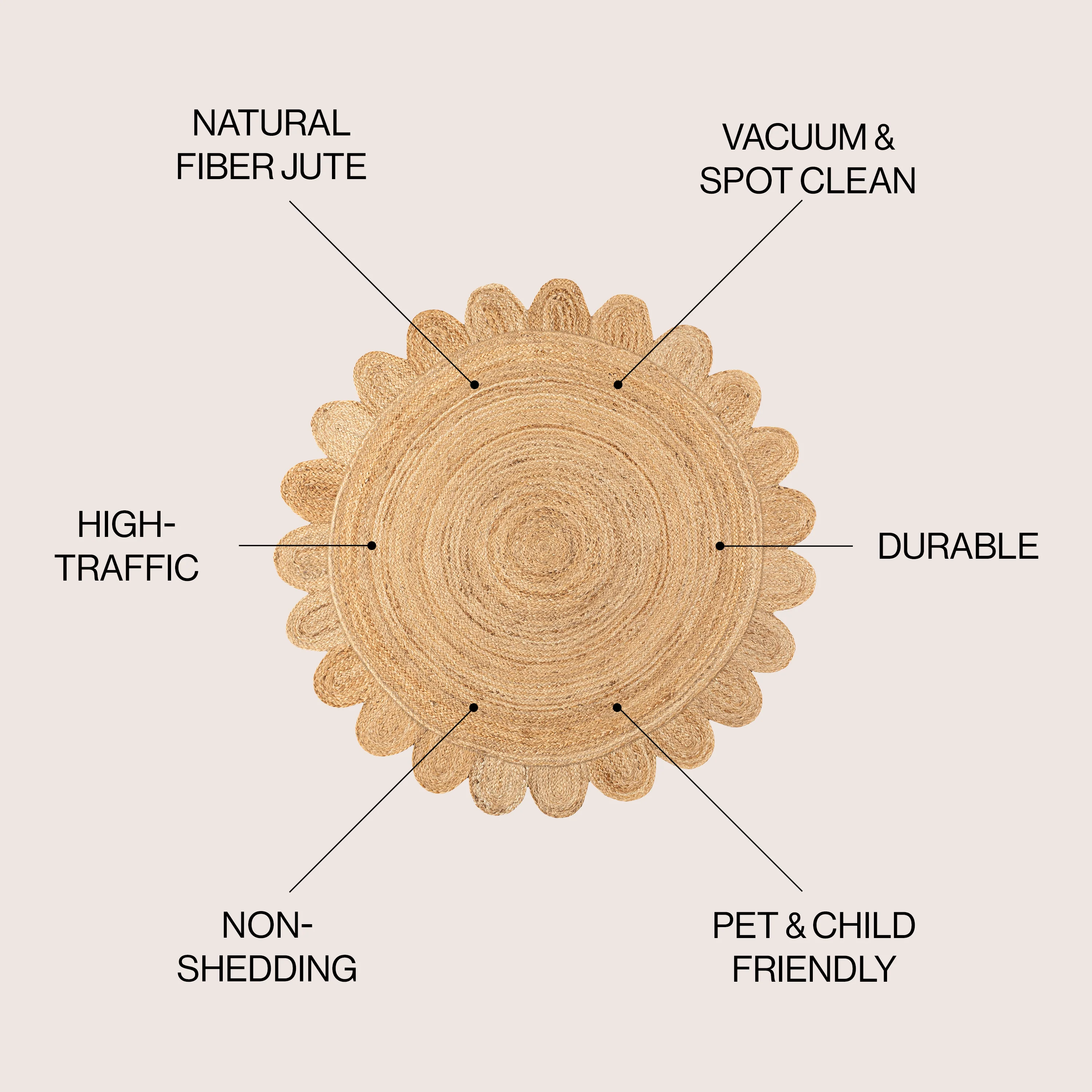 Petal Boho Jute Scalloped Circle Round Area Rug - Image 4