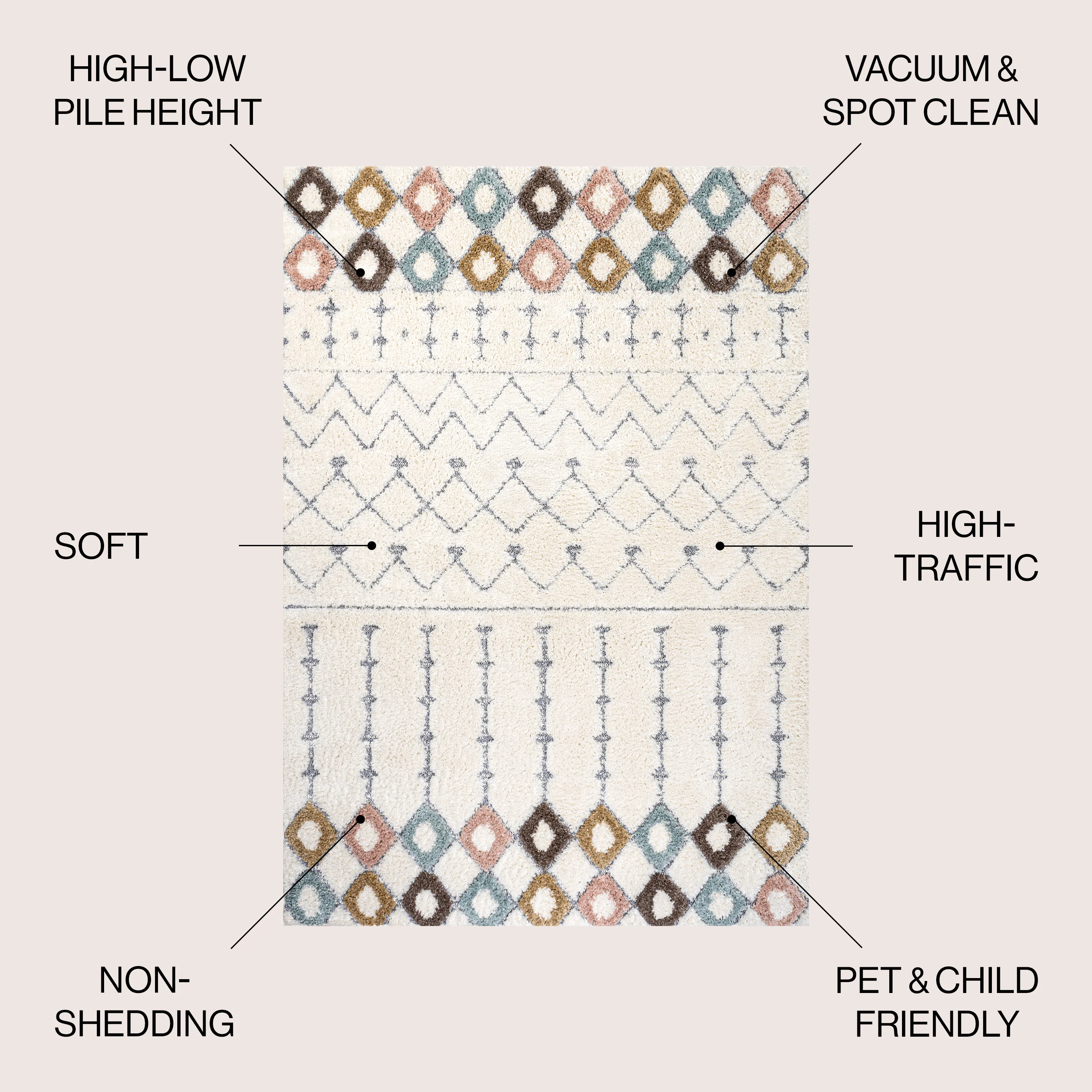Pia Moroccan Trellis Plush Carved Area Rug - Image 13