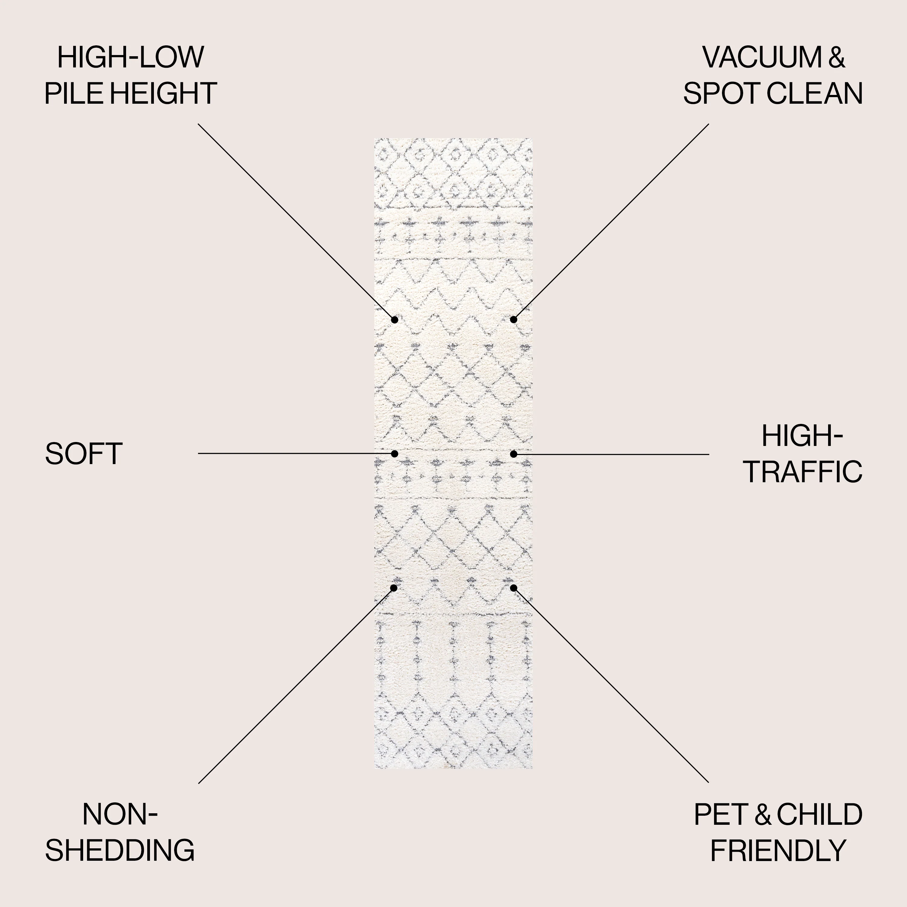 Pia Moroccan Trellis Plush Carved Area Rug - Image 6