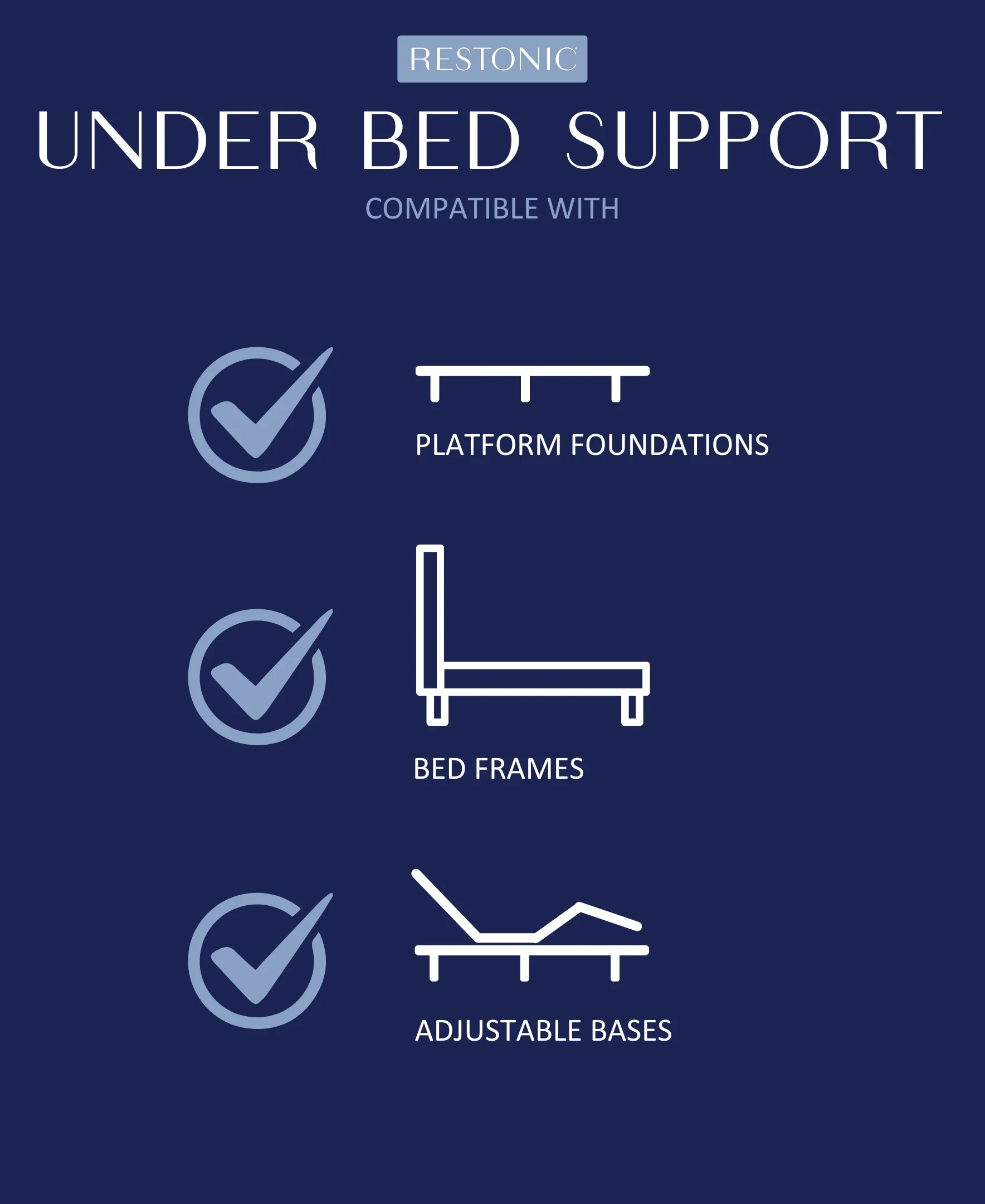 Restonic TempaGel 13" Smooth Top, Plush Mattress - Image 11