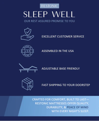 Restonic TempaGel 13" Smooth Top, Plush Mattress - Image 6