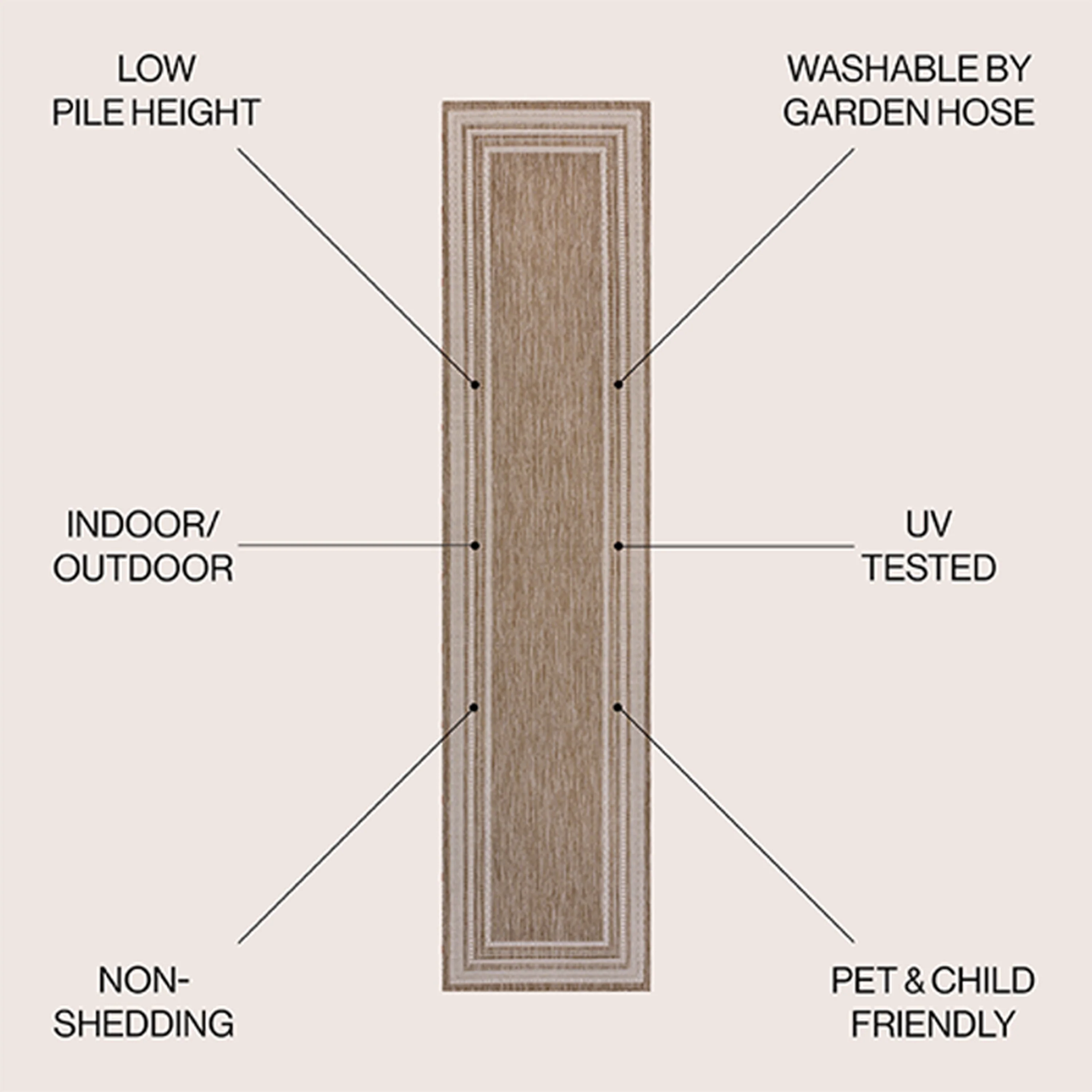 Lido Traditional Casual Pinstripe Border Indoor/Outdoor Area Rug - Image 15
