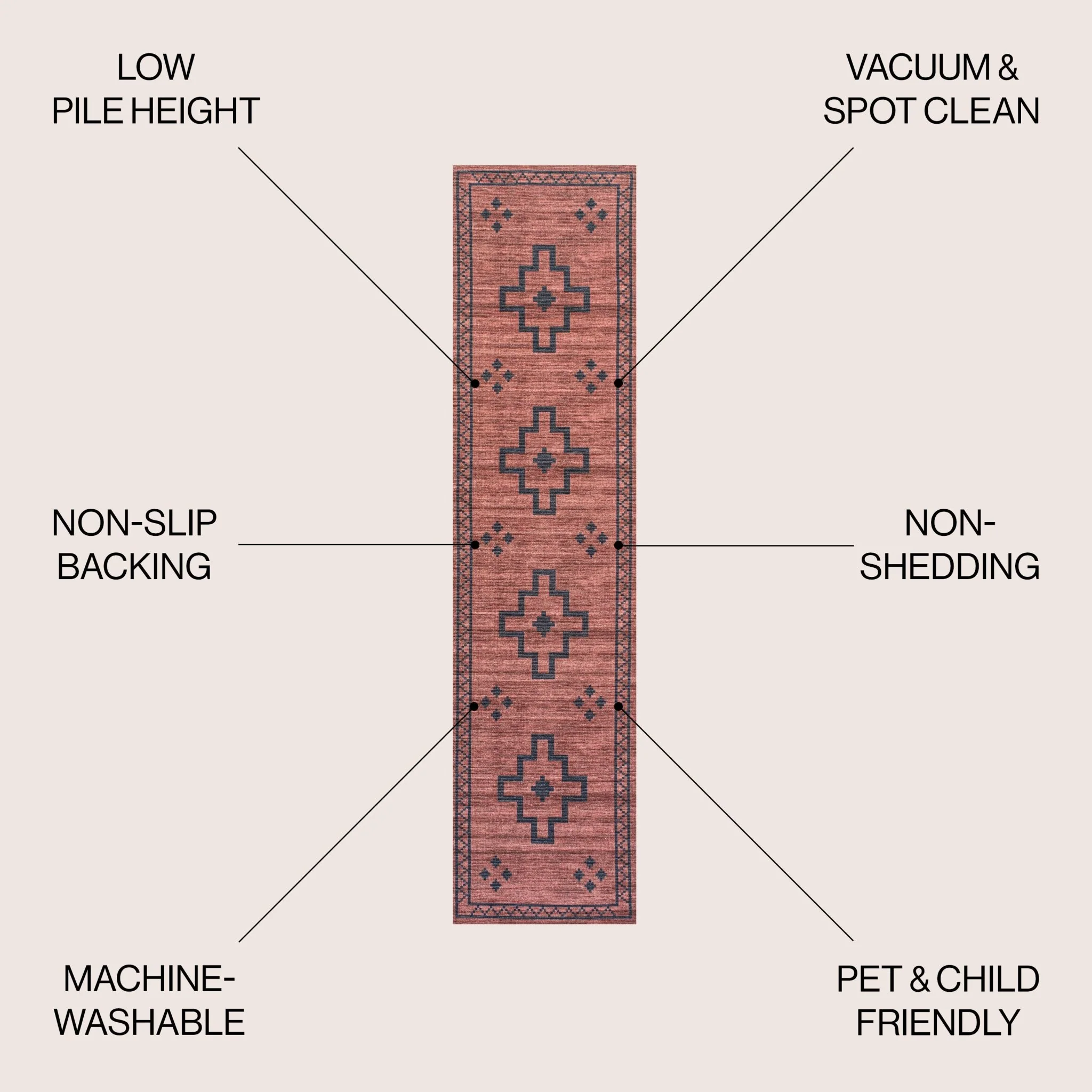 Korsa Geometric Medallion Machine-Washable Area Rug - Image 14
