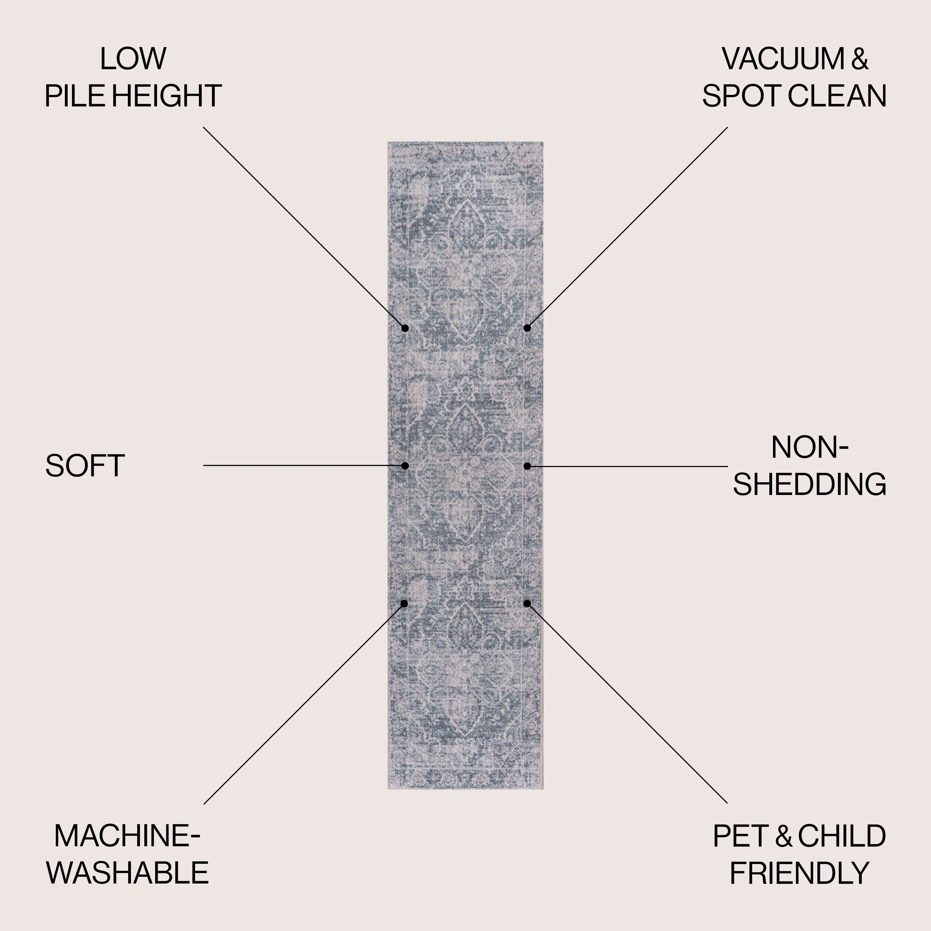 Shaii Global Medallion Low-Pile Machine-Washable Area Rug - Image 25