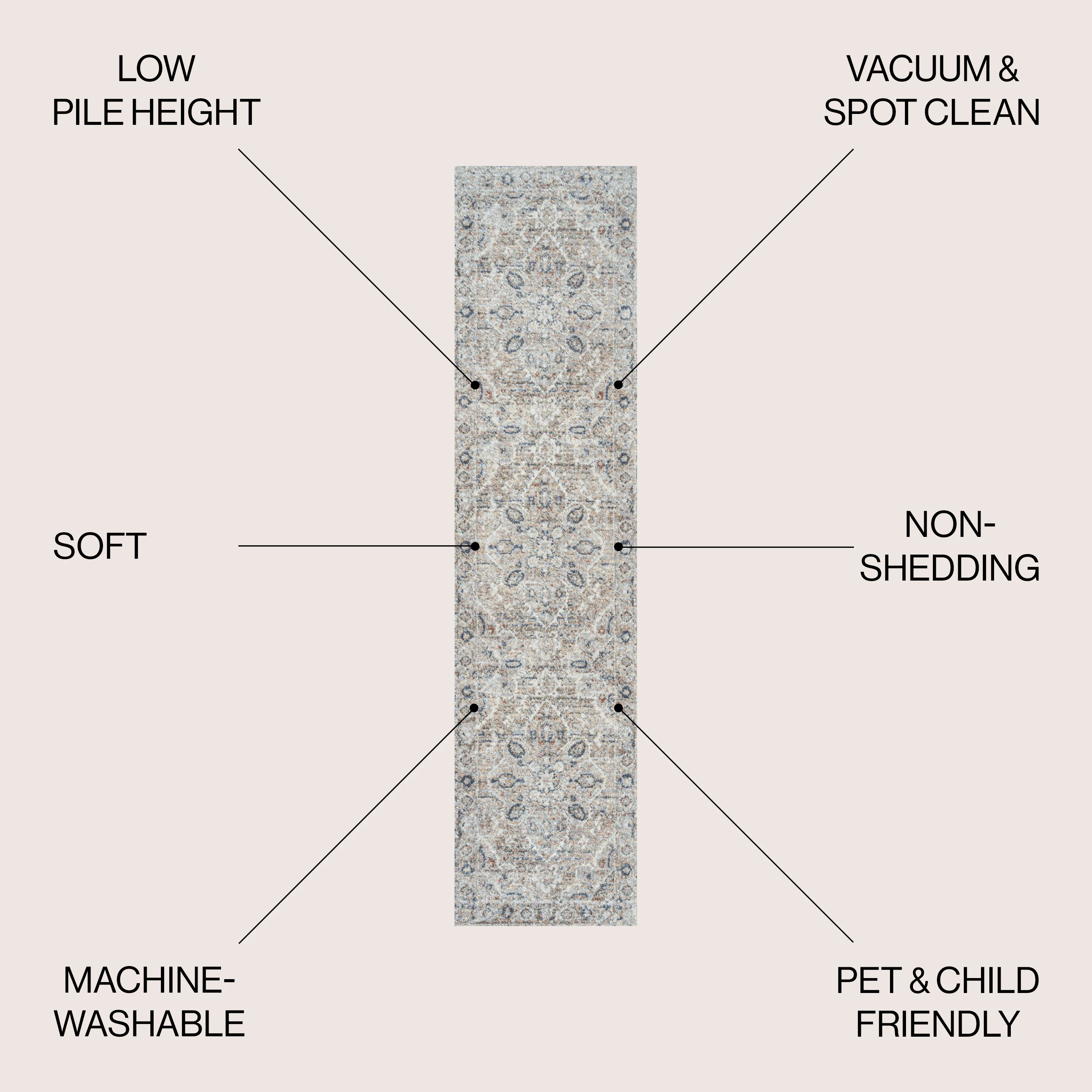 Shaii Global Medallion Low-Pile Machine-Washable Area Rug - Image 28